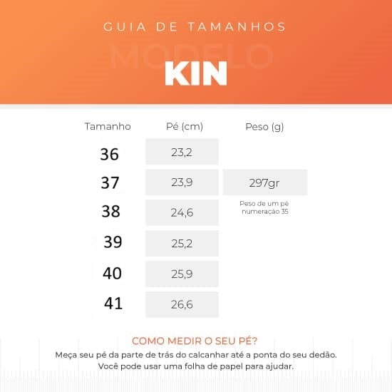 KIN – SOFTNESS WITH NO BAD VIBES