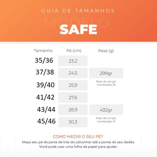 SAFE M– BUILT TO HANDLE THE TOUGH STUFF