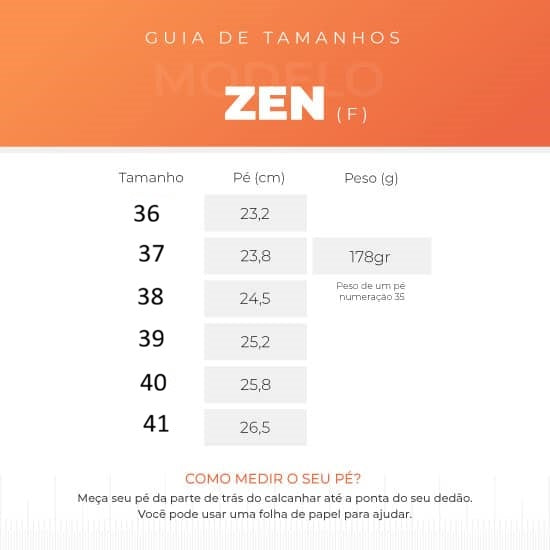 ZEN